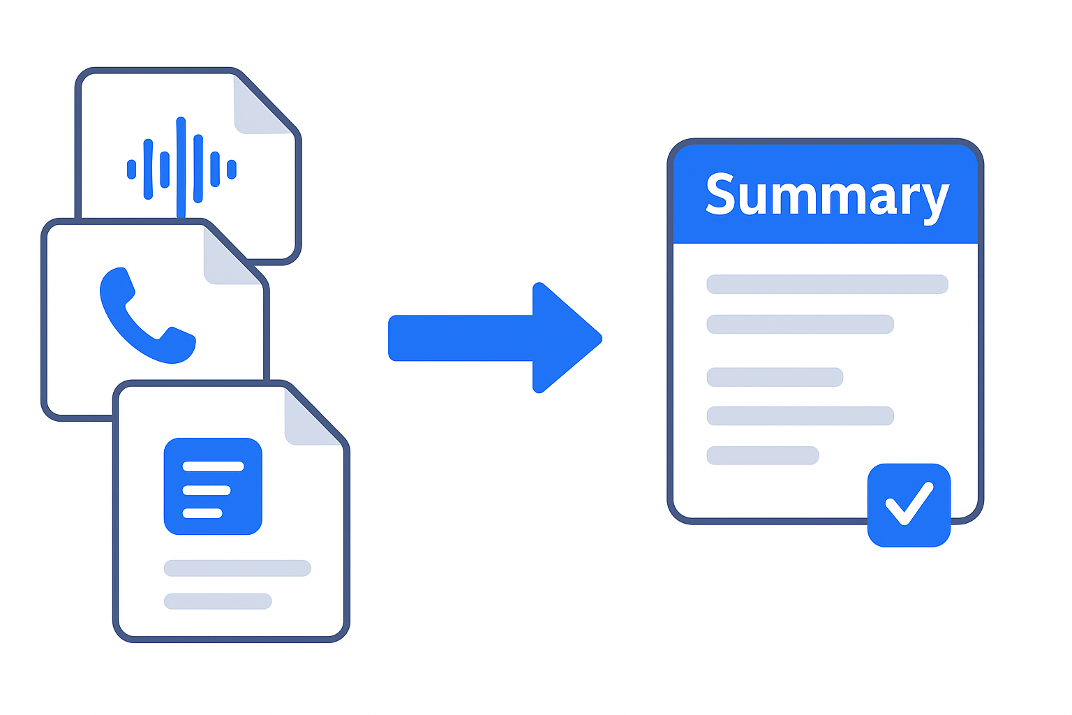 音声自動テキスト化＆要約